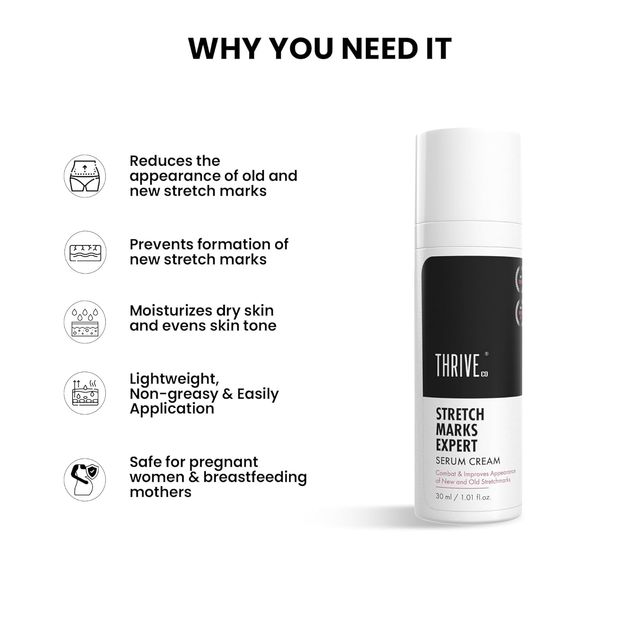 Thriveco Stretch Marks Expert Serum Cream For Men & Women