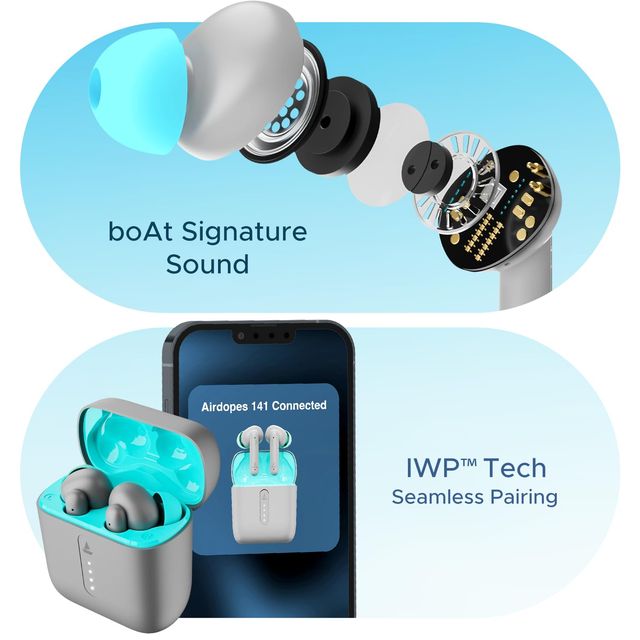 boAt Airdopes 148 Tws Earbuds W/ 42h Playtime, Low Latency Mode for Gaming, Enx Tech(Cyan Cider)