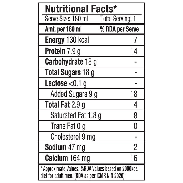 Epigamia Greek Yogurt Smoothie- Strawberry 180 ml Combo