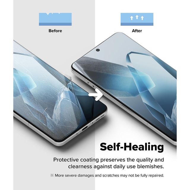 Ringke Oneplus 13 Screen Protector Guard With Easy Installation Tool | Dual Easy Film | 2 Pack