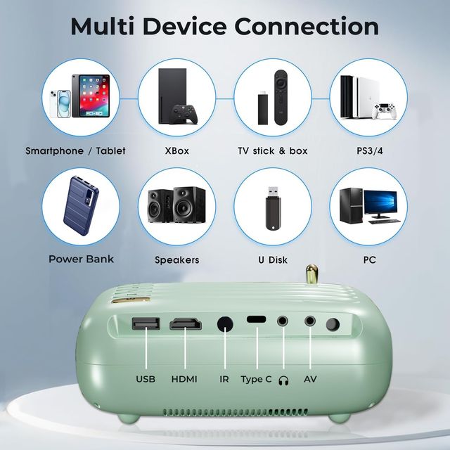Wzatco Pixel Plus - Portable LED Projector | Native 720p Full HD | 1080P Support