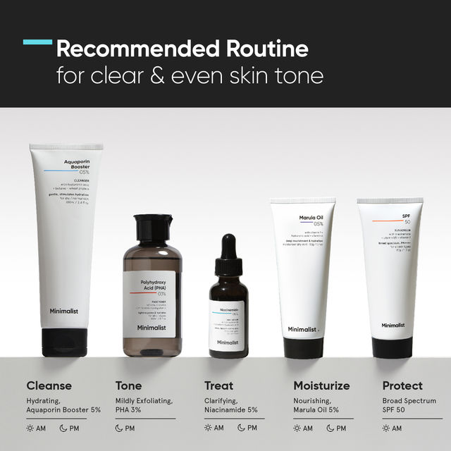 Minimalist Niacinamide 05% Face Serum