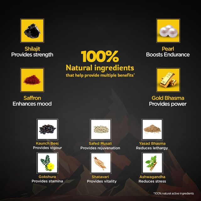 Zandu Vigorex MAX enriched with Shilajit, Gold, Saffron, Pearl and Ashwagandha