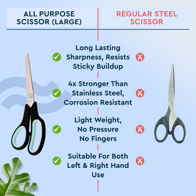 GUBB All Purpose Scissor | Large