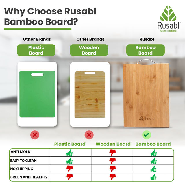 Rusabl Bamboo Chopping Board - BPA Free, Eco-Friendly, Anti-Microbial | Small - 30 x 20 cm