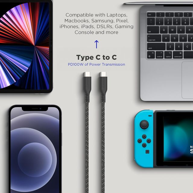 Stuffcool Ecolo Made From Recycled Plastic Type C To C Pd100W 5A Sync & Charge Cable