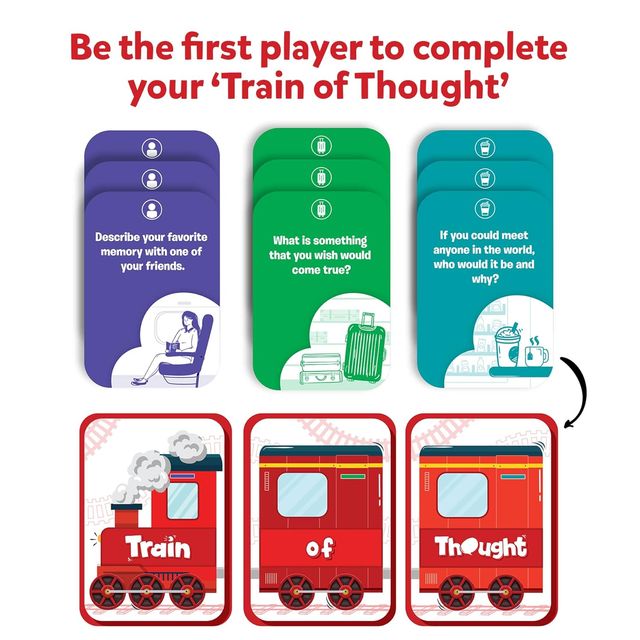 Skillmatics Train Of Thought Card Game (6+ Years)