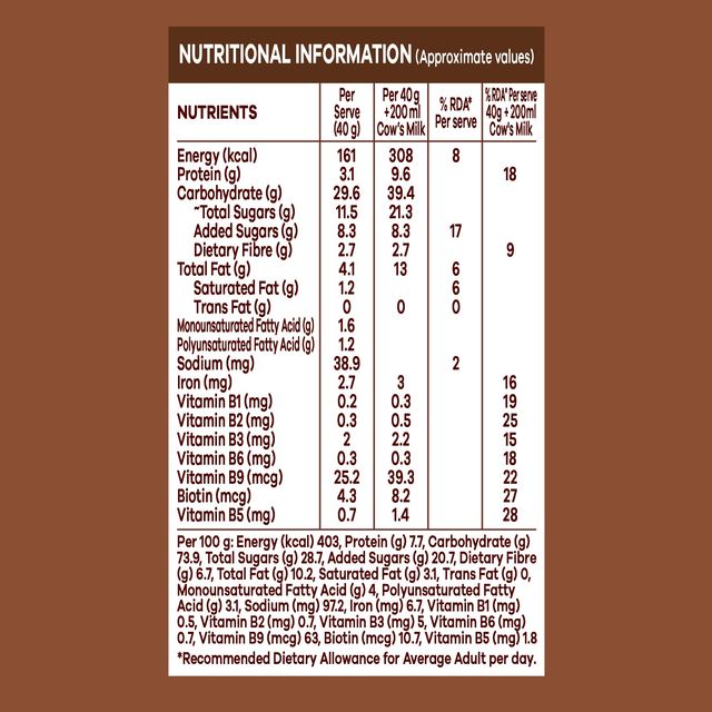 Saffola Muesli Choco Crunch With Flavour Pops 15 In 1 Fruit And Nuts