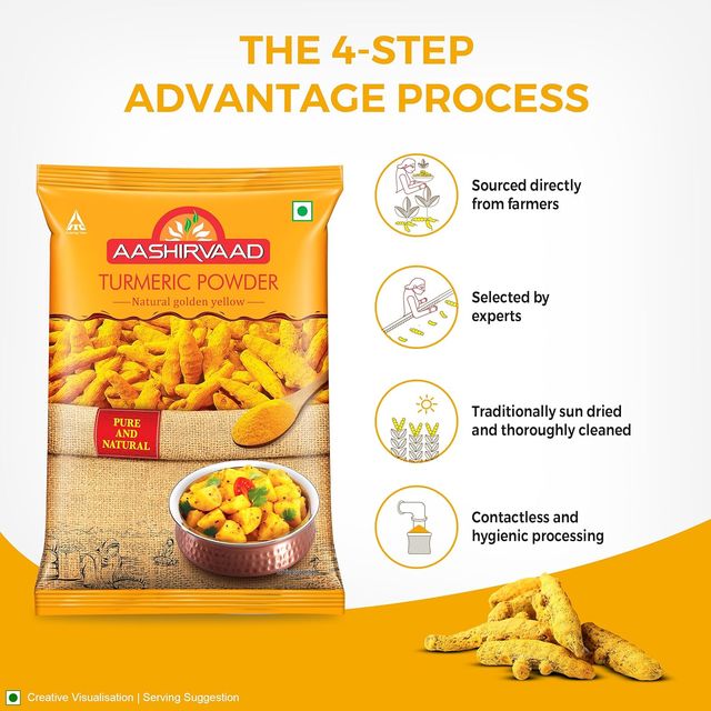 Aashirvaad Turmeric/Haldi Powder
