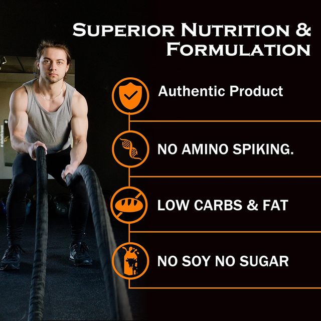 Nakpro Perform Whey Protein Concentrate Double Rich Chocolate 24G Protein 5.3G Bcaa