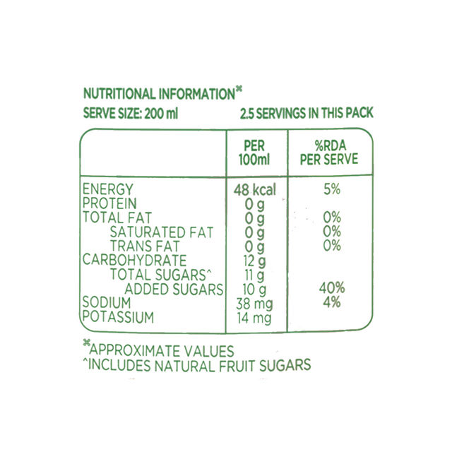 Tropicana Frutz Mixed Fruit Magic Juice
