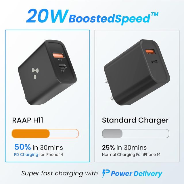 Ambrane 20w Dual Output Fast Charger with QC & PD Technology for Iphone Android (H11, Black)