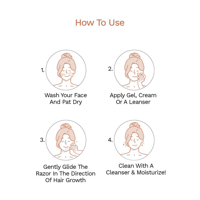 FURR By Pee Safe Reusable German Blade Face Razor | Smooth & Precise for All Skin Types