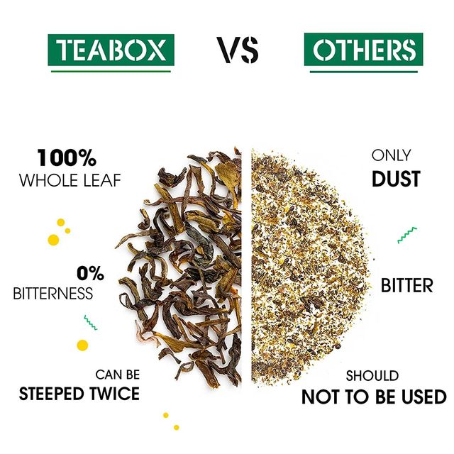 Teabox Assorted Darjeeling Green Tea Bags