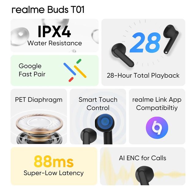 Realme Buds T01 Truly Wireless In-Ear Earbuds With Ai Enc For Calls(Black)