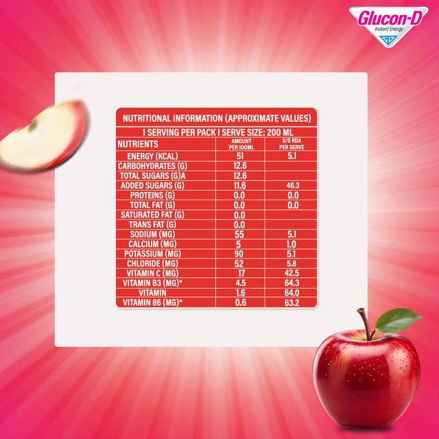 Glucon-D Activors Apple
