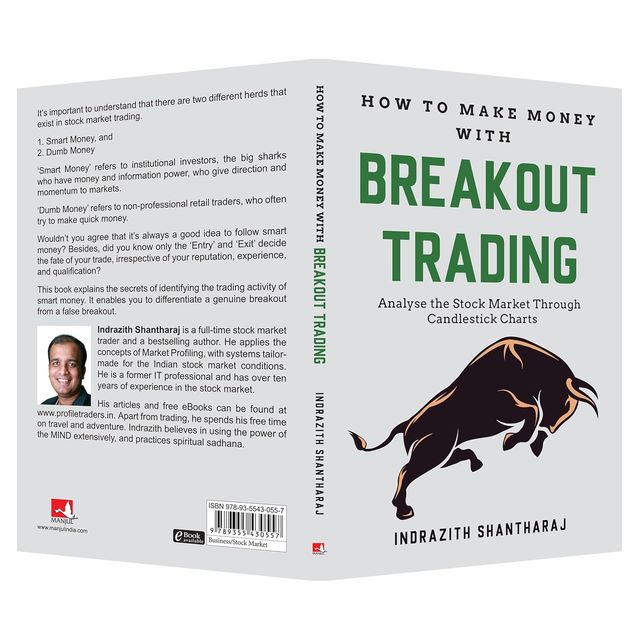 How to Make Money With Breakout Trading - Analyse the Stock Market Through Candlestick Charts
