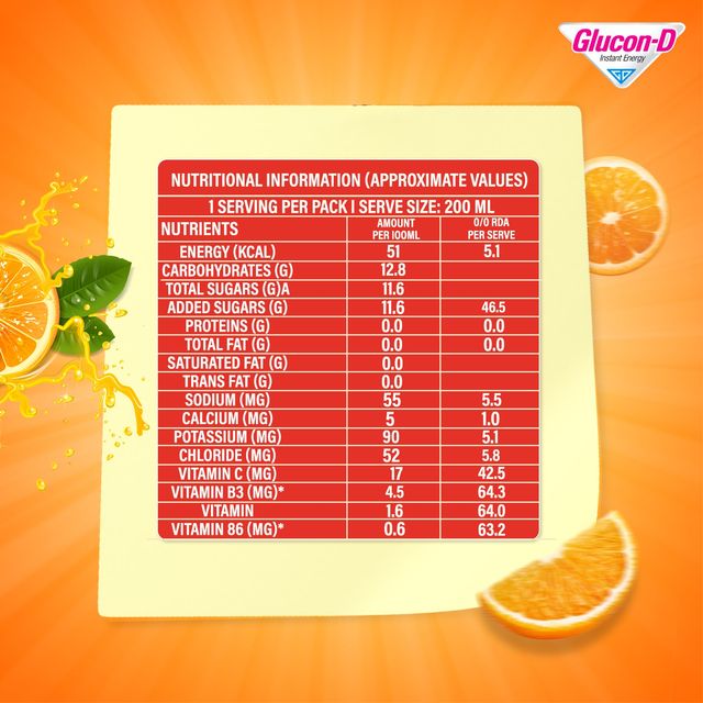 Glucon-D Activors Orange