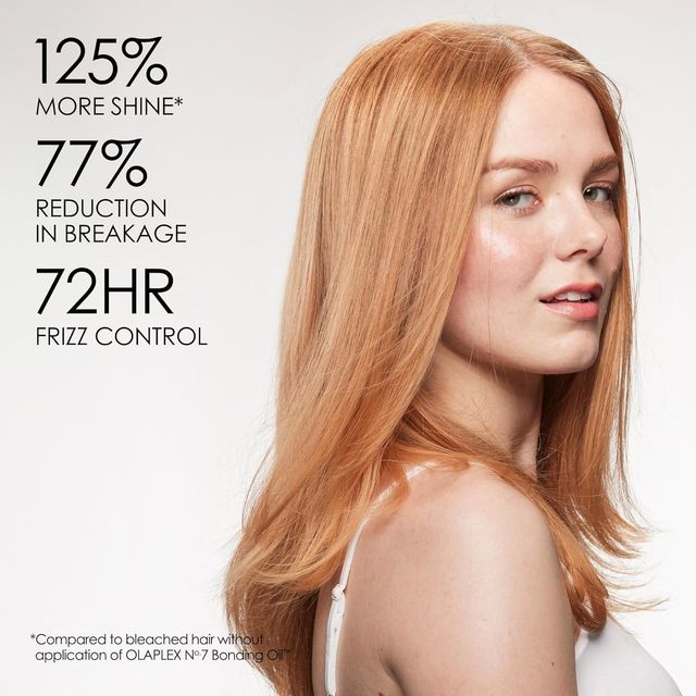 Olaplex No.7 Olaplex Bonding Oil