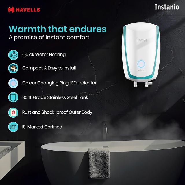 Havells Instanio 3 Litre Instant Water Heater (White Blue)
