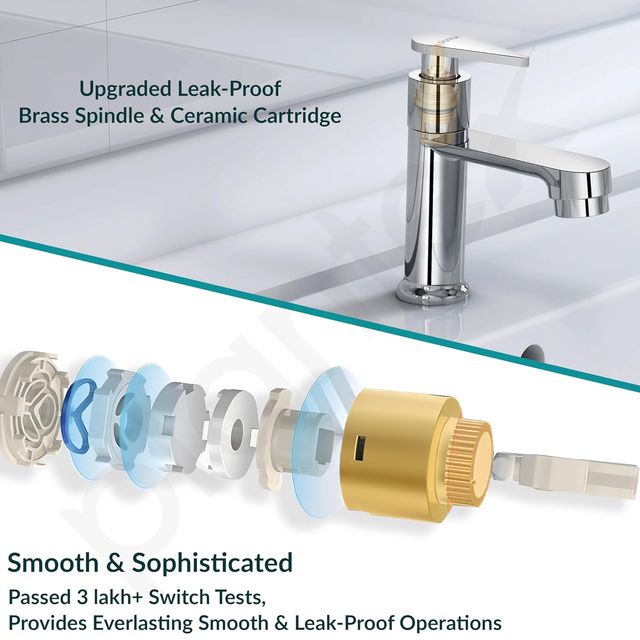 Plantex Pure Brass Single Lever Tap for Wash Basin - Teflon Tape (LEA-703-Chrome)