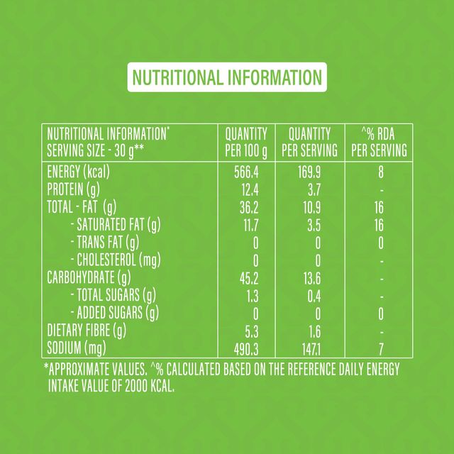UNIBIC Swaadesi No Palm Oil Navratan Mixture