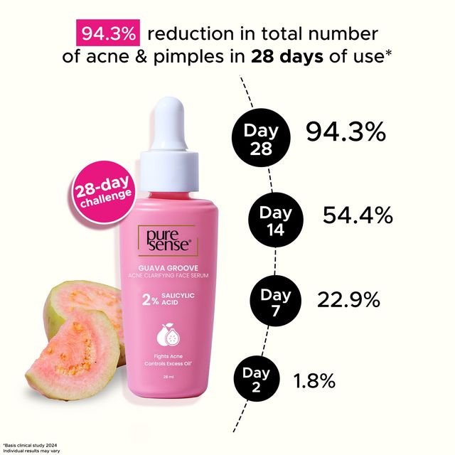 Puresense 2% Salicylic Acid Face Serum Bha Based Exfoliant Guava For Acne Prone Oily Skin