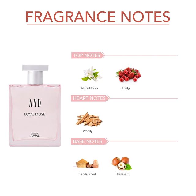 AND Love Muse Eau De Perfume & Dainty Glam Body Mist For Women Crafted By Ajmal