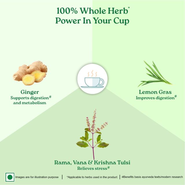 Organic India Tulsi, Lemon and Ginger Organic Green Tea