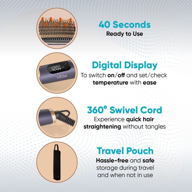 VEGA Litstyle L1 VHSB 06 Hair Straightener