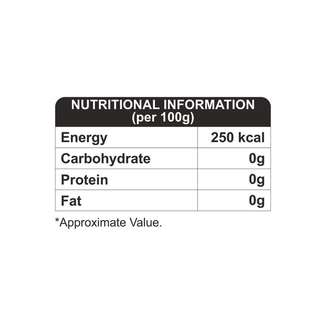 Puramate Citric Acid - Preserves Food | Boosts Immunity 25 g Combo