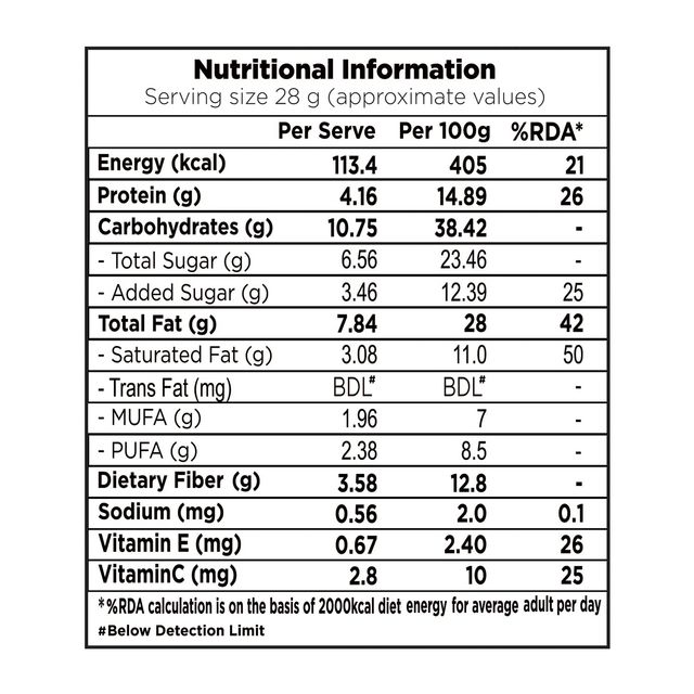Nutty Gritties Antioxidant Trail Mix