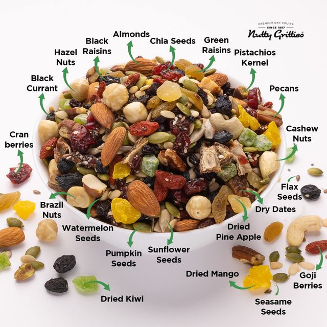 Nutty Gritties Antioxidant Trail Mix