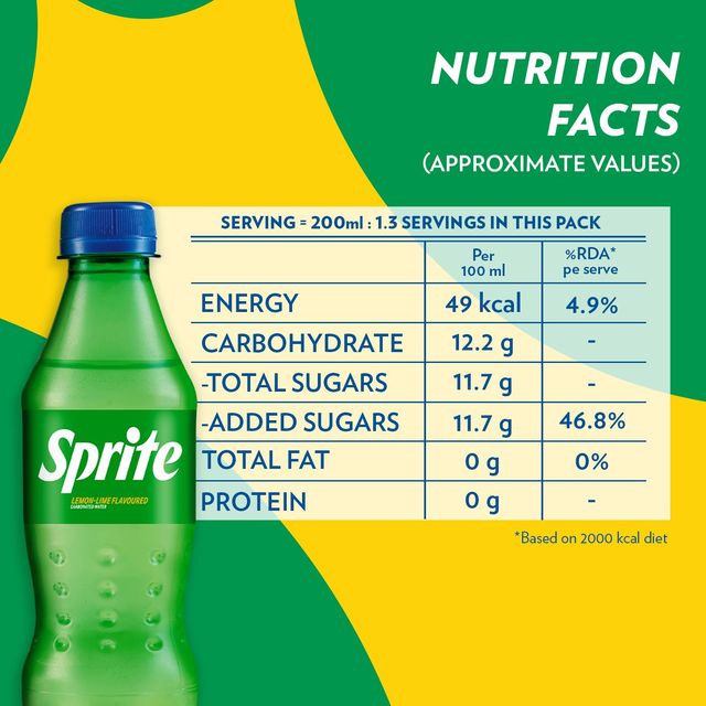 Sprite Lemon and Lime Soft Drink