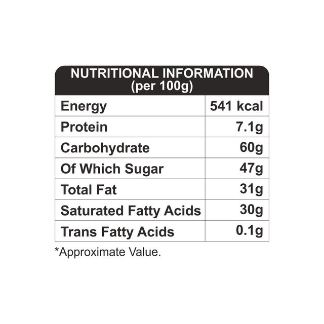 Puramate Twin Compound Chips - Smooth, Crunchy, Creamy Used As Toppings