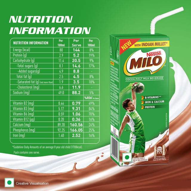 Nestle Milo RTD Malt Drink with Millets- (Chocolate Flavour) Tetra Pack 180 ml Combo