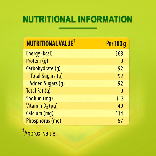 Glucon D Nimbu Pani Glucose Powder