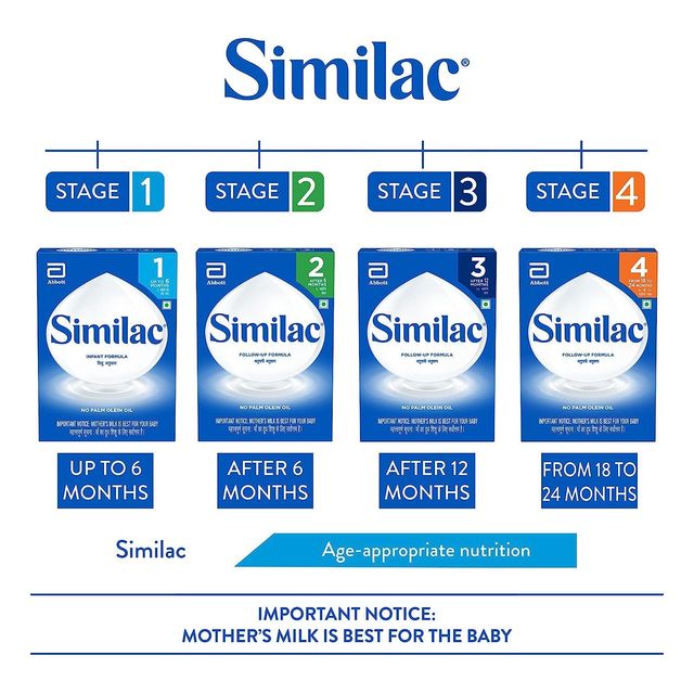 Similac Stage 2 Follow-Up Formula | 6 to 12 months 400 g X 2 Combo