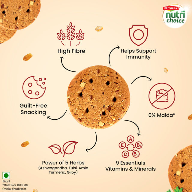 Britannia NutriChoice Herbs Biscuits | Helps Support Immunity 100 g Combo