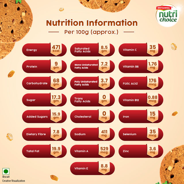 Britannia NutriChoice Herbs Biscuits | Helps Support Immunity 100 g Combo