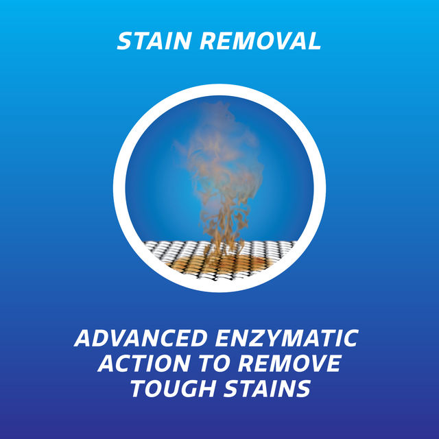 Henko Matic Top Load Detergent