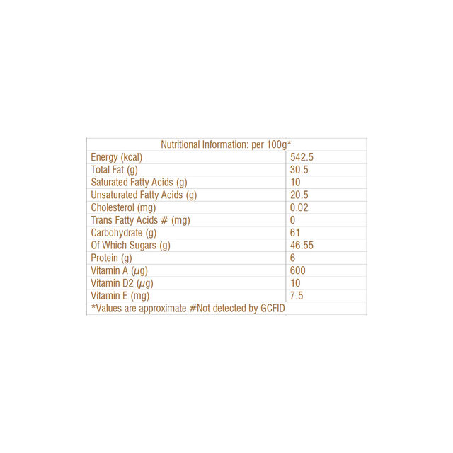 Nutralite Choco Spread Crunchy With Protein-Rich Quinoa Premium Chocolate & Real Hazelnuts - 275 g 275 g Combo