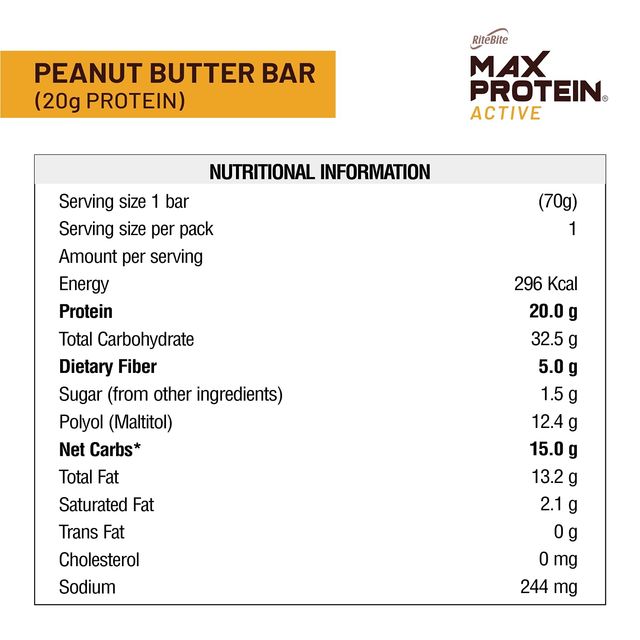RiteBite Max Protein 20g Protein Bar Peanut Butter
