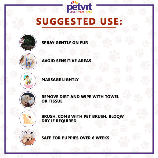 Petvit Plant Based Natural Waterless Spray Shampoo