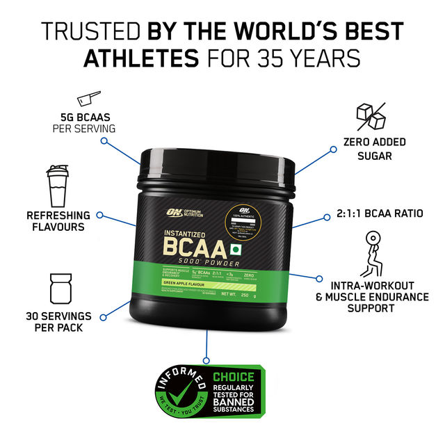 Optimum Ntrition (ON) BCAA Green Apple