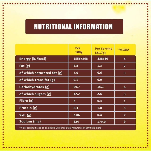 Ferrero Nutella Hazelnut Spread(180gms) & Betty Crocker Buttermilk Pancake Mix Pan Cake Mix For Kid(500gms) Combo