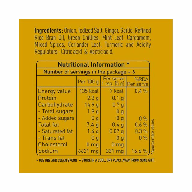 Priya Biryani Masala Paste 90 g Combo