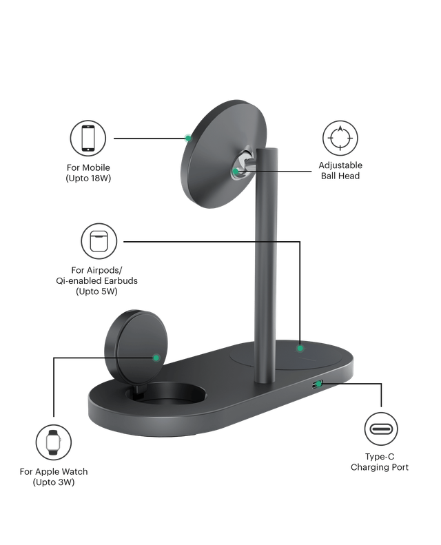 DailyObjects SURGE™ Max 3-In-1 Magnetic Wireless Charger (30W)