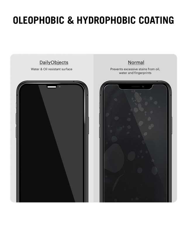 DailyObjects iPhone 15 Plus - Sheath Screen Protector with Applicator Tray