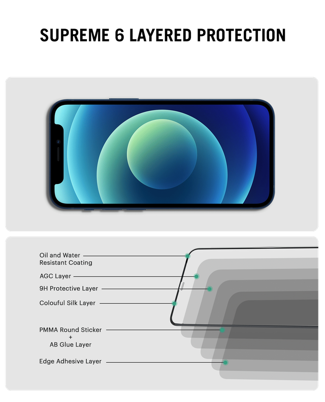 DailyObjects iPhone 15 Plus - Sheath Screen Protector with Applicator Tray